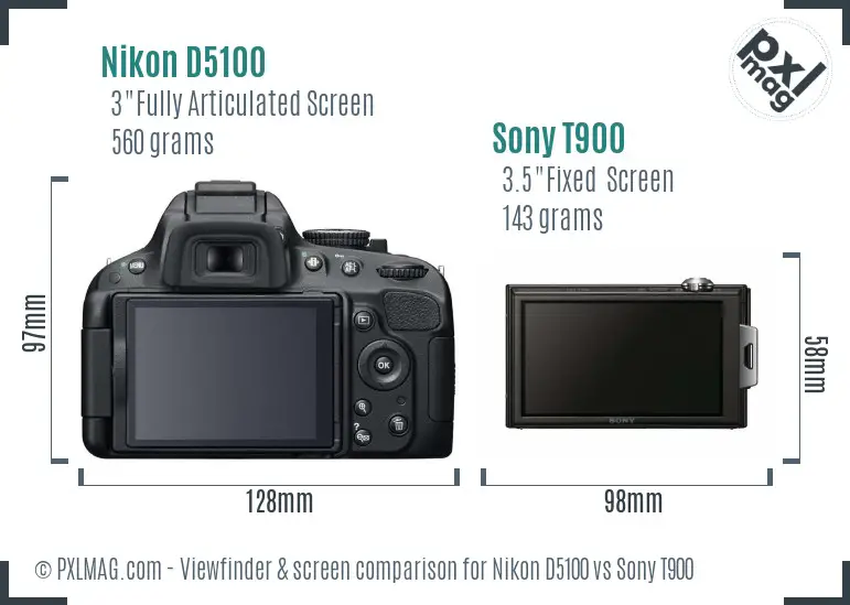 Nikon D5100 vs Sony T900 Screen and Viewfinder comparison