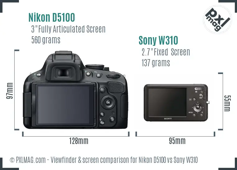 Nikon D5100 vs Sony W310 Screen and Viewfinder comparison