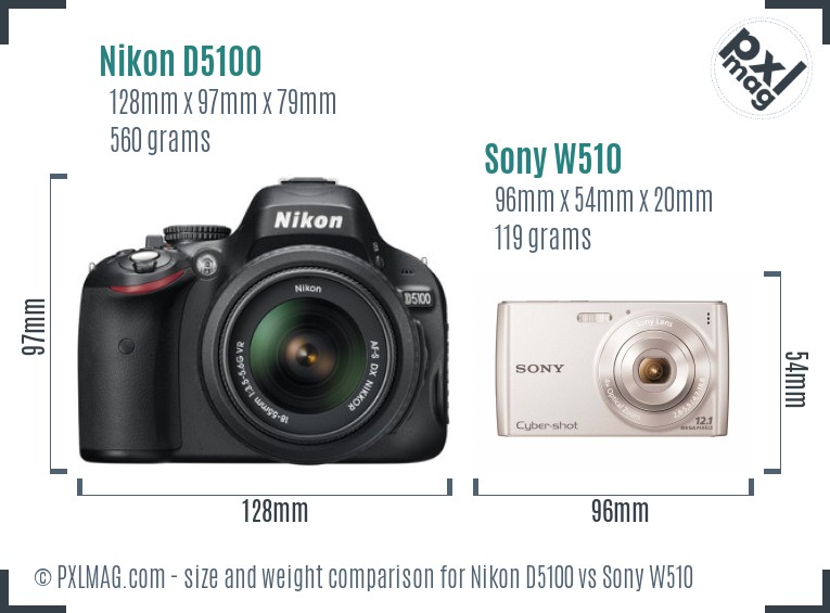 Nikon D5100 vs Sony W510 size comparison Nikon D5100 vs Sony W510 size comparison