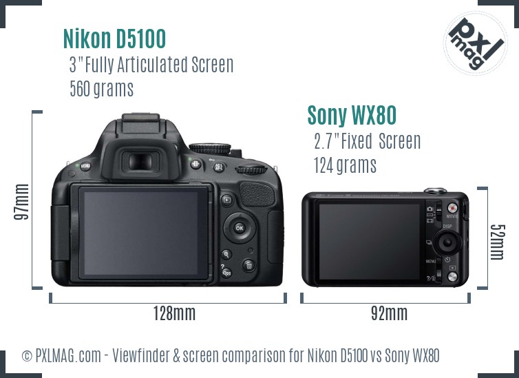 Nikon D5100 vs Sony WX80 Screen and Viewfinder comparison