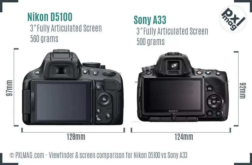 Nikon D5100 vs Sony A33 Screen and Viewfinder comparison