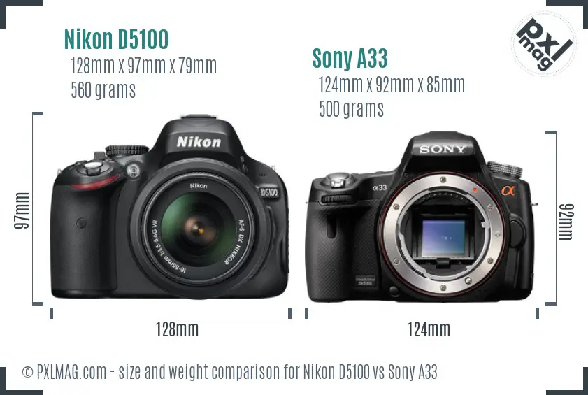 Nikon D5100 vs Sony A33 size comparison