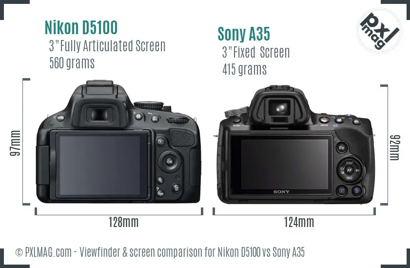 Nikon D5100 vs Sony A35 Screen and Viewfinder comparison