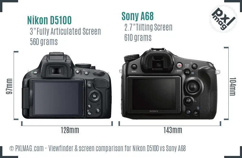 Nikon D5100 vs Sony A68 Screen and Viewfinder comparison