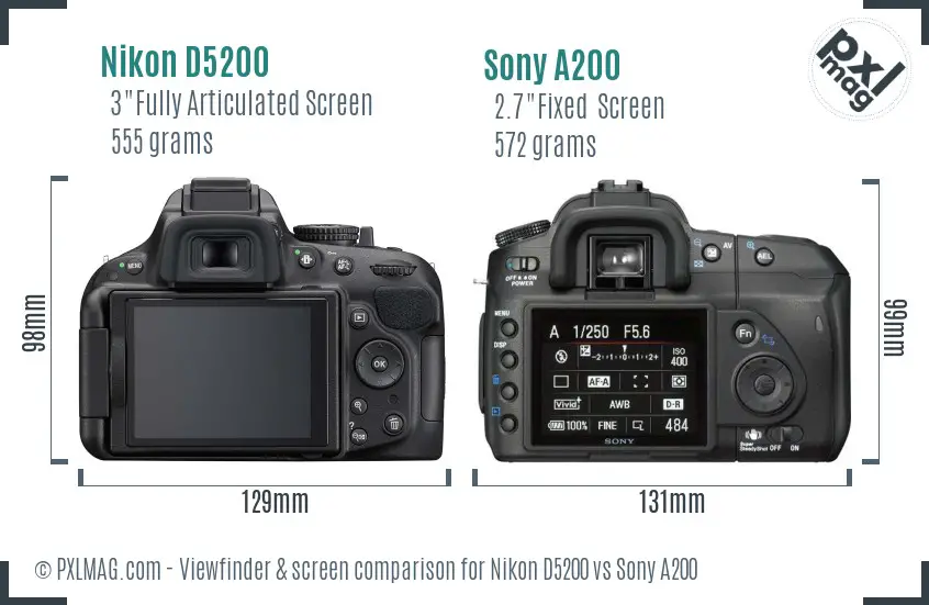 Nikon D5200 vs Sony A200 Screen and Viewfinder comparison