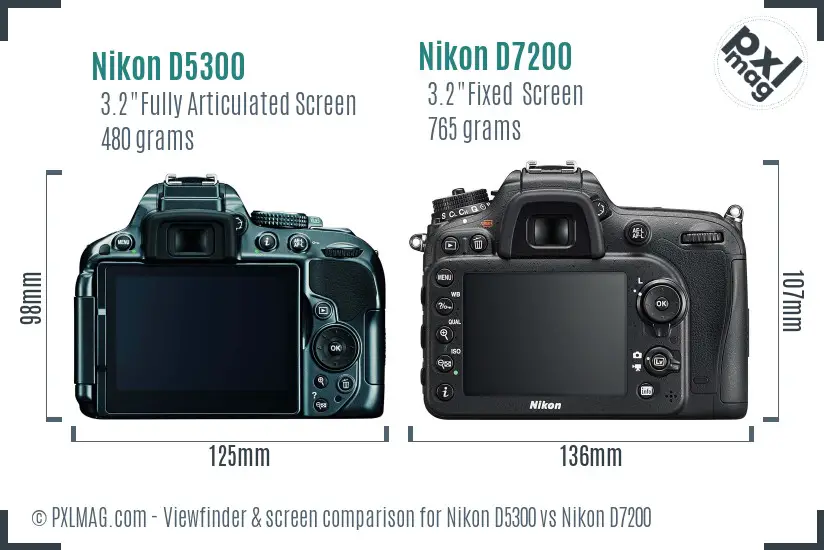 Nikon D5300 vs Nikon D7200 Screen and Viewfinder comparison
