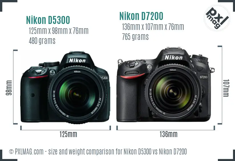 Nikon D5300 vs Nikon D7200 size comparison
