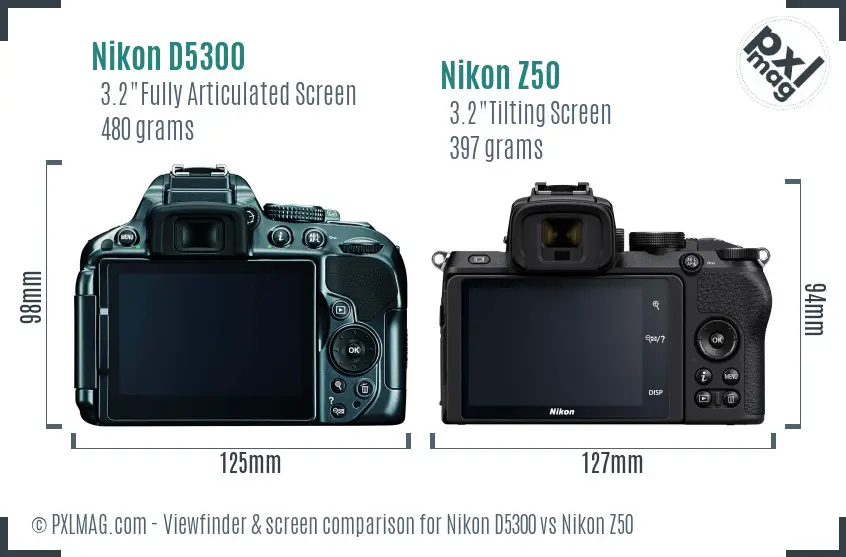 LCD screen and interface comparison