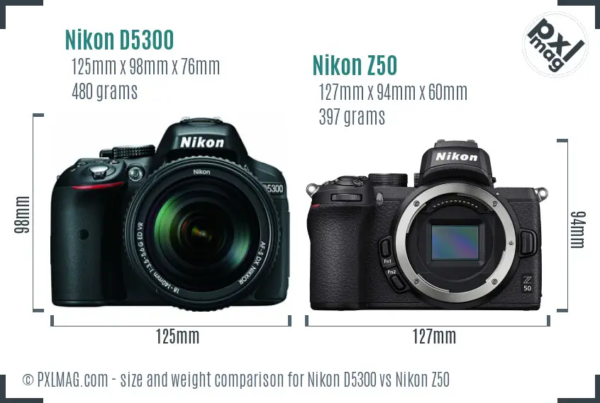 Physical size and ergonomics comparison