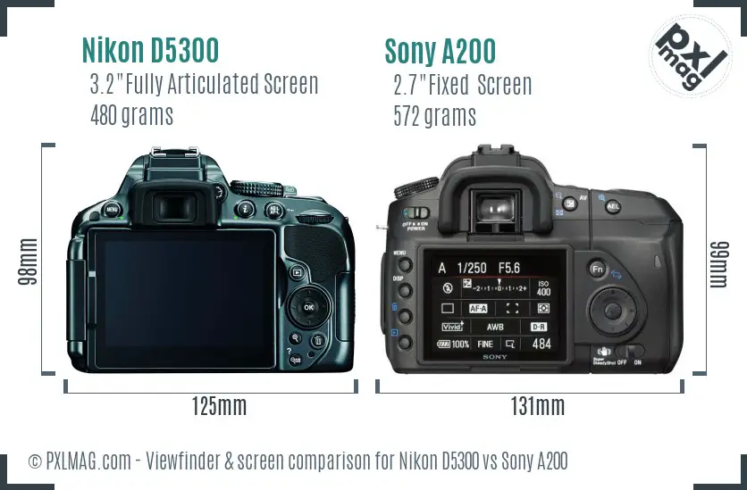 Nikon D5300 vs Sony A200 Screen and Viewfinder comparison