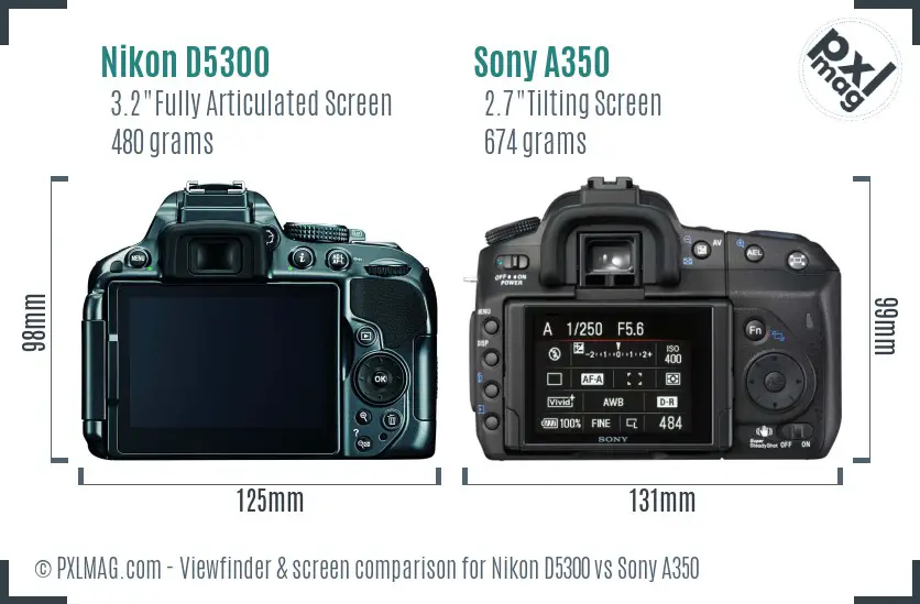 Nikon D5300 vs Sony A350 Screen and Viewfinder comparison