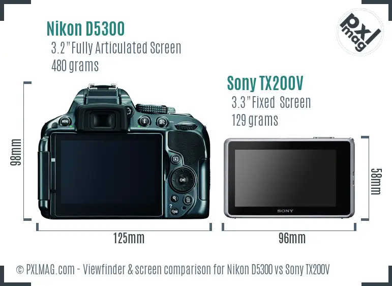 Nikon D5300 vs Sony TX200V Screen and Viewfinder comparison