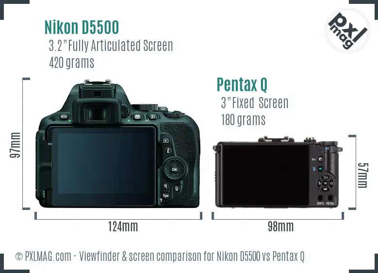 Nikon D5500 vs Pentax Q Screen and Viewfinder comparison