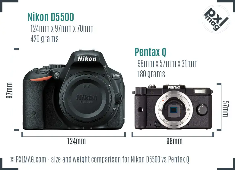 Nikon D5500 vs Pentax Q size comparison