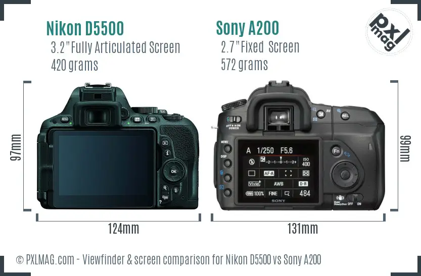 Nikon D5500 vs Sony A200 Screen and Viewfinder comparison