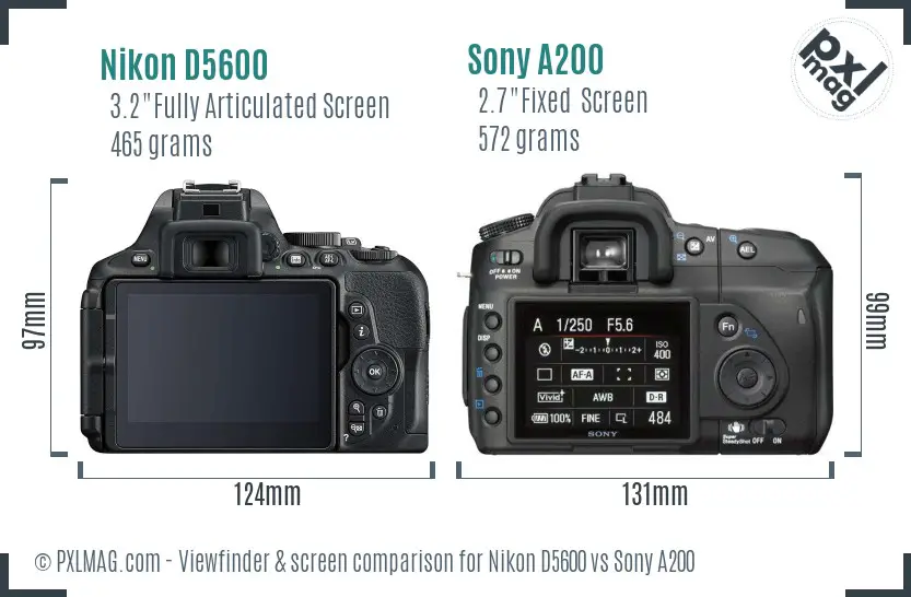 Nikon D5600 vs Sony A200 Screen and Viewfinder comparison