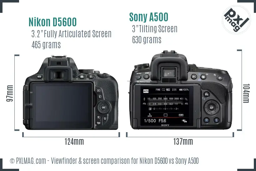 Nikon D5600 vs Sony A500 Screen and Viewfinder comparison
