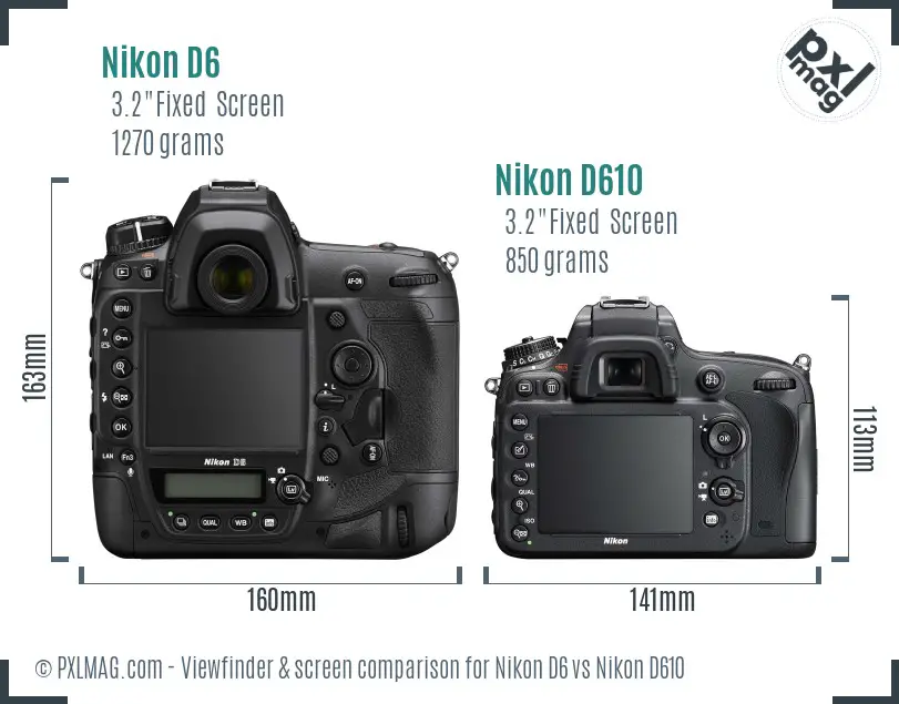 Nikon D6 vs Nikon D610 Screen and Viewfinder comparison