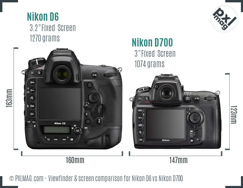 Nikon D6 vs Nikon D700 Screen and Viewfinder comparison