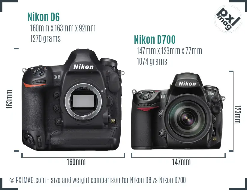 Nikon D6 vs Nikon D700 size comparison