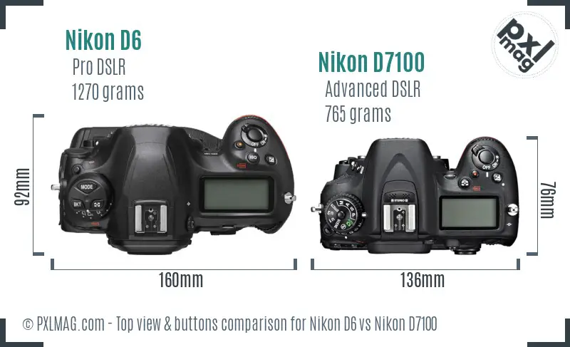 Top view design and control layout comparison