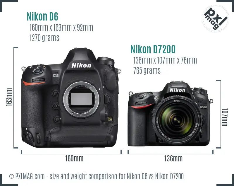 Nikon D6 vs Nikon D7200 size comparison Nikon D6 vs Nikon D7200 size comparison
