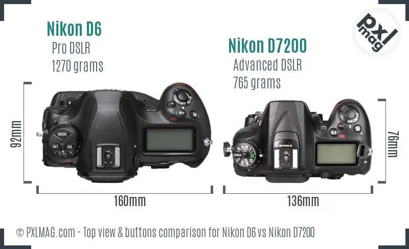 Nikon D6 vs Nikon D7200 top view buttons comparison Nikon D6 vs Nikon D7200 top view buttons comparison