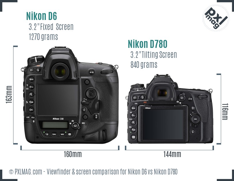 Nikon D6 vs Nikon D780 Screen and Viewfinder comparison