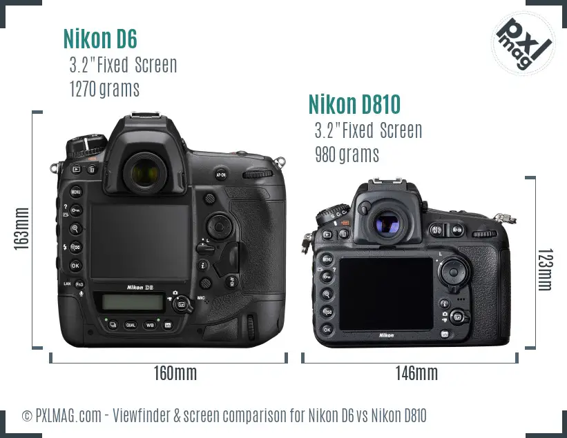 Nikon D6 vs Nikon D810 Screen and Viewfinder comparison