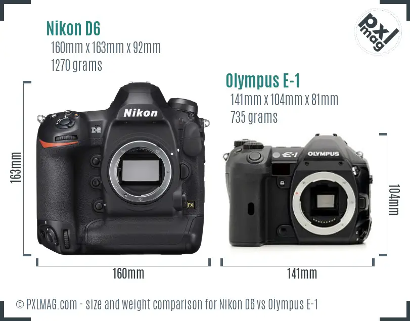 Nikon D6 vs Olympus E-1 size comparison