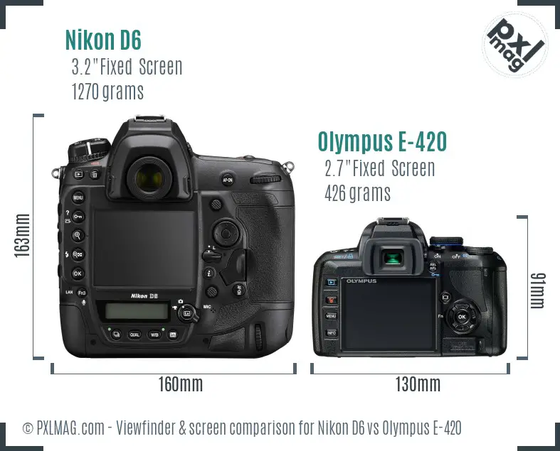 Nikon D6 vs Olympus E-420 Screen and Viewfinder comparison Nikon D6 vs Olympus E-420 Screen and Viewfinder comparison