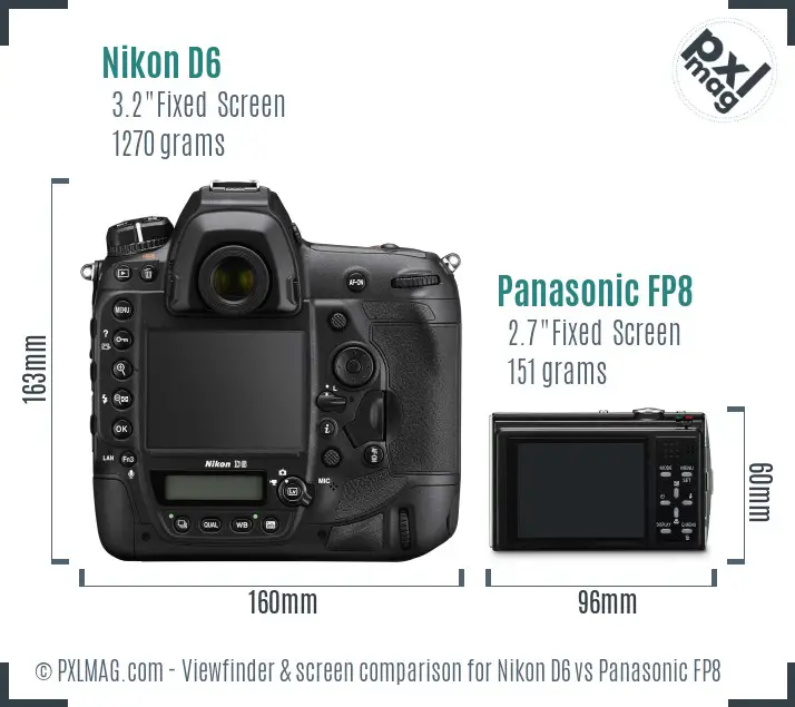 Nikon D6 vs Panasonic FP8 Screen and Viewfinder comparison