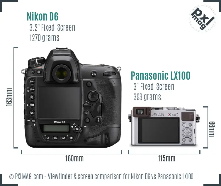 Nikon D6 vs Panasonic LX100 Screen and Viewfinder comparison Nikon D6 vs Panasonic LX100 Screen and Viewfinder comparison