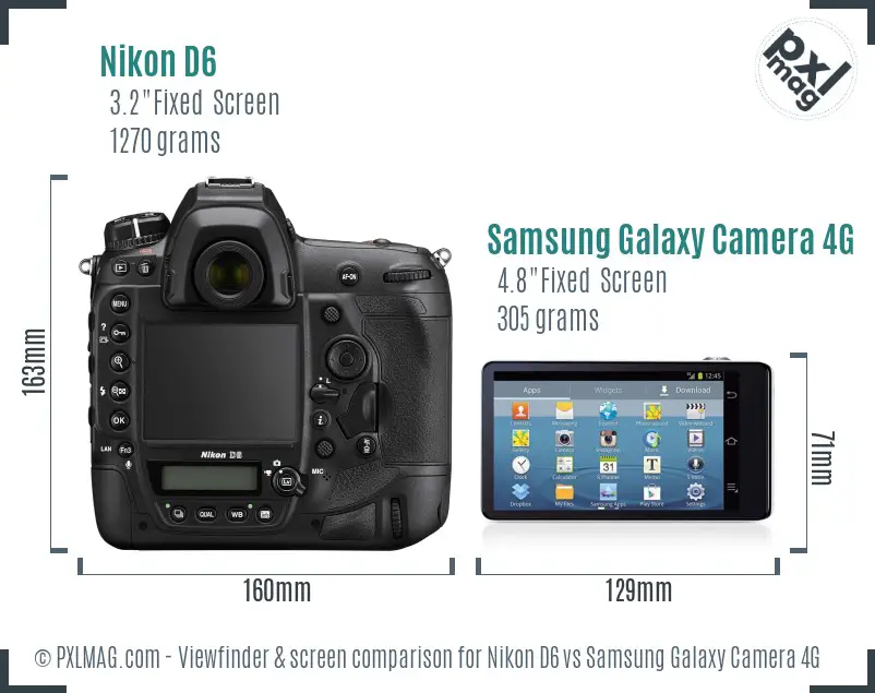 Nikon D6 vs Samsung Galaxy Camera 4G Screen and Viewfinder comparison Nikon D6 vs Samsung Galaxy Camera 4G Screen and Viewfinder comparison