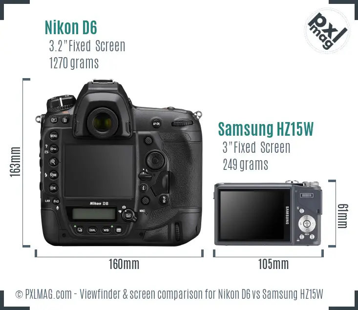 Nikon D6 vs Samsung HZ15W Screen and Viewfinder comparison