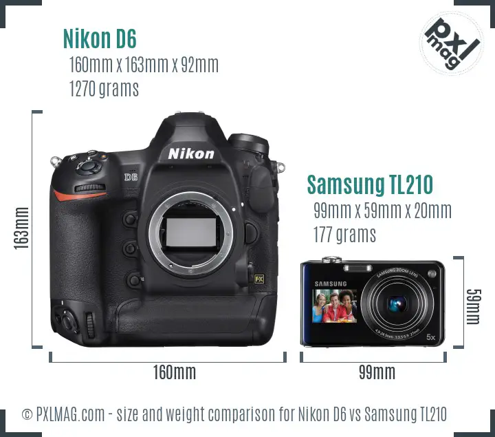 Size and Ergonomics Comparison