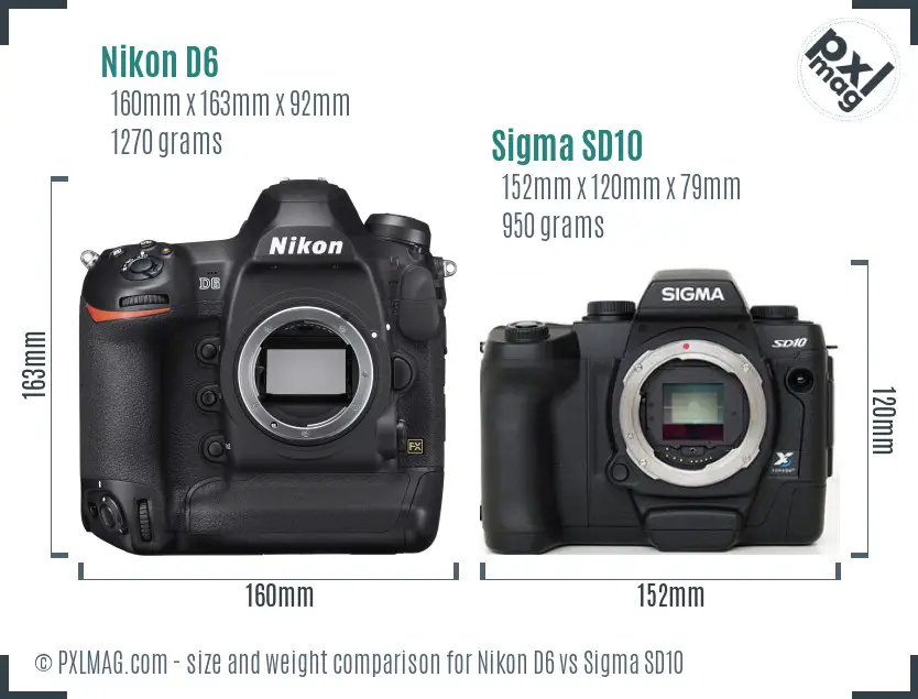Physical size and ergonomics comparison