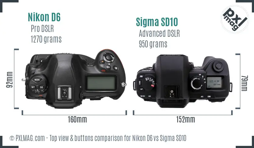 Top view design and control layout comparison