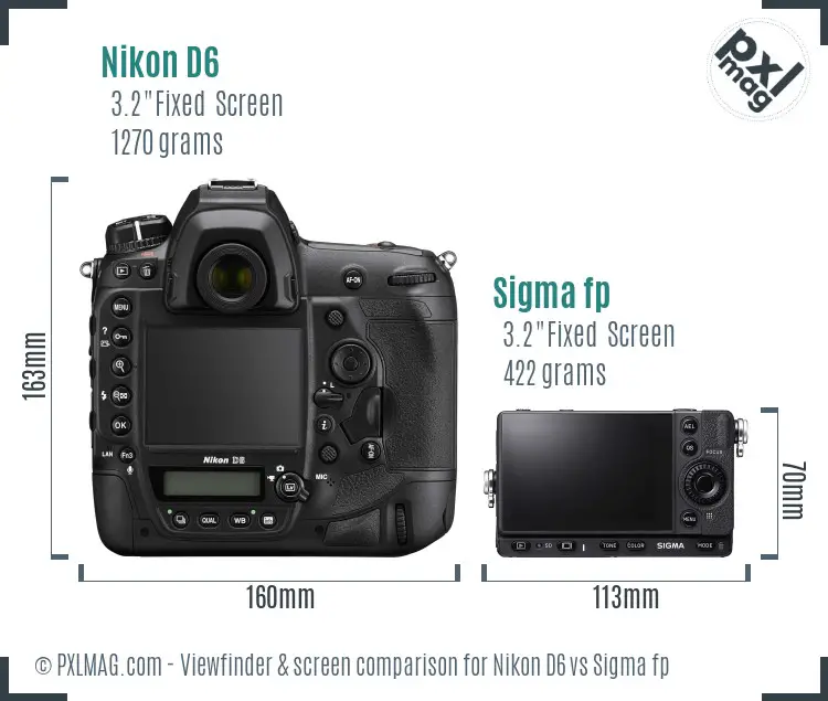 Nikon D6 vs Sigma fp Screen and Viewfinder comparison