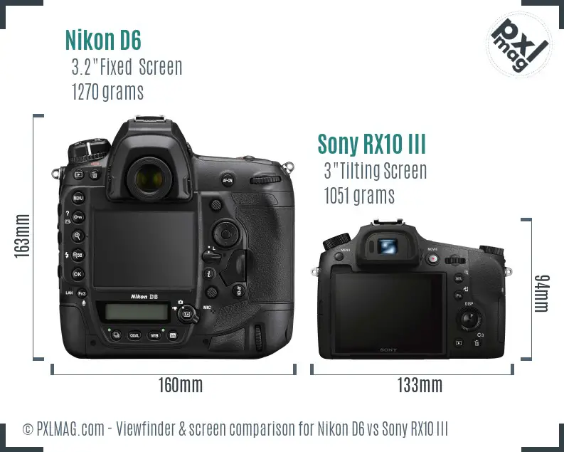 LCD screen and interface comparison
