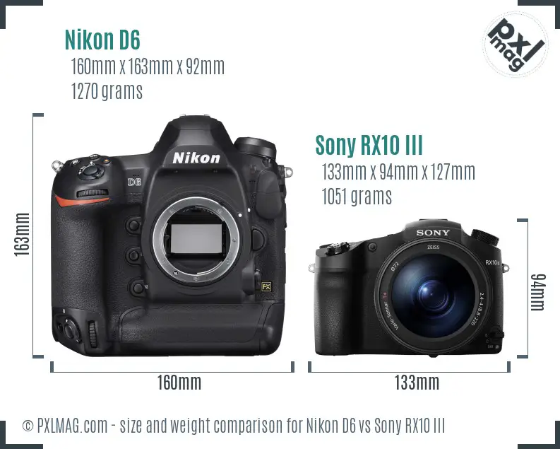 Physical size and ergonomics comparison