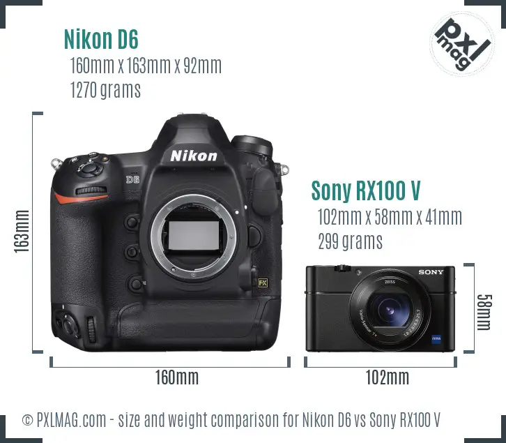 Physical size and ergonomics comparison