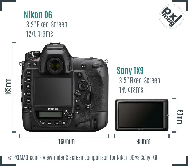Nikon D6 vs Sony TX9 Screen and Viewfinder comparison