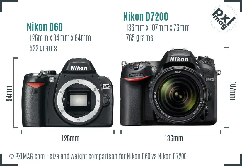 Nikon D60 vs Nikon D7200 size comparison Nikon D60 vs Nikon D7200 size comparison