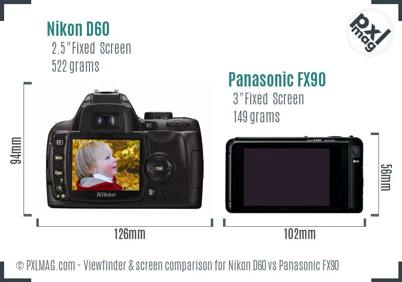 Nikon D60 vs Panasonic FX90 Screen and Viewfinder comparison