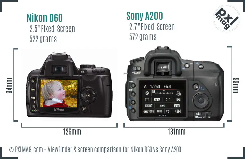 Nikon D60 vs Sony A200 Screen and Viewfinder comparison