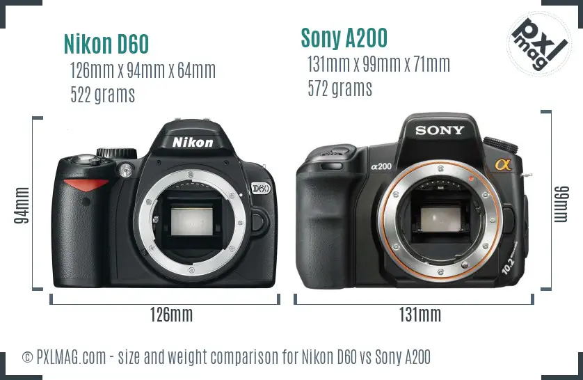 Nikon D60 vs Sony A200 size comparison