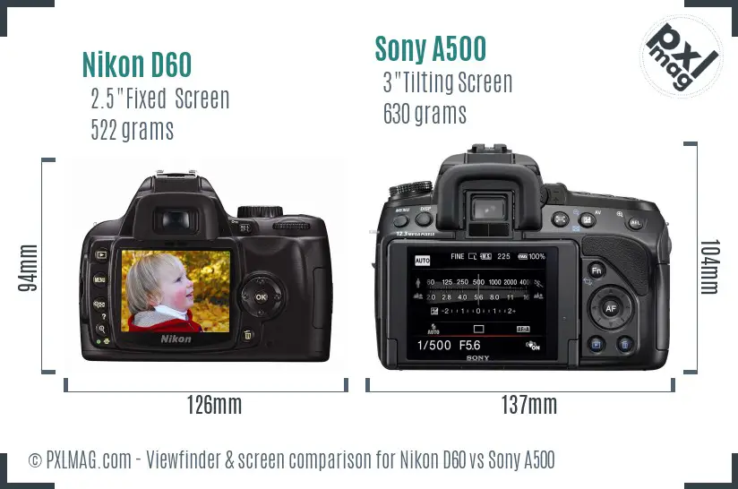 Nikon D60 vs Sony A500 Screen and Viewfinder comparison