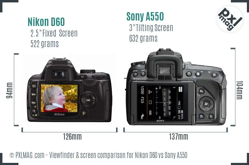 Nikon D60 vs Sony A550 Screen and Viewfinder comparison