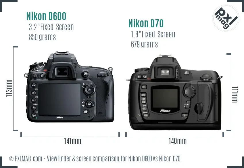 Nikon D600 vs Nikon D70 Screen and Viewfinder comparison
